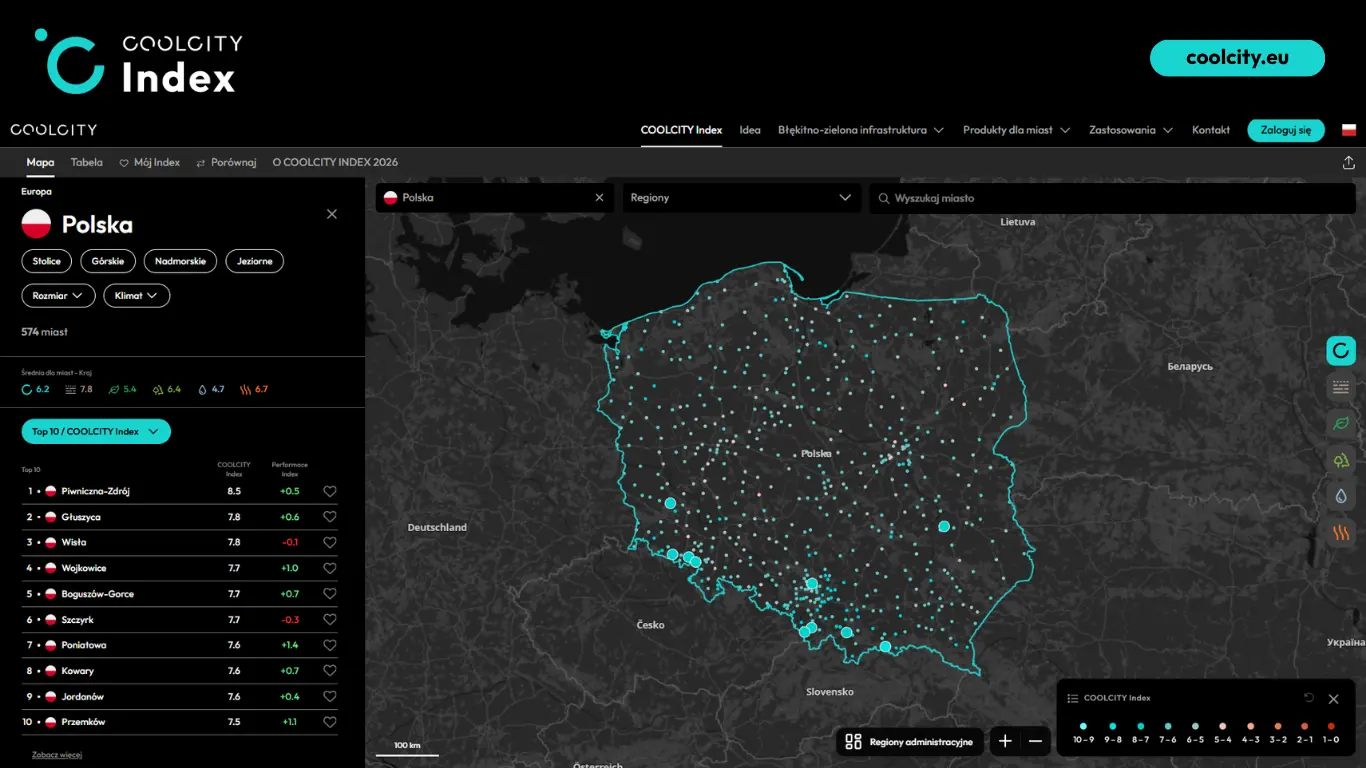 Top 10 miast w Polsce wg COOLCITY Index